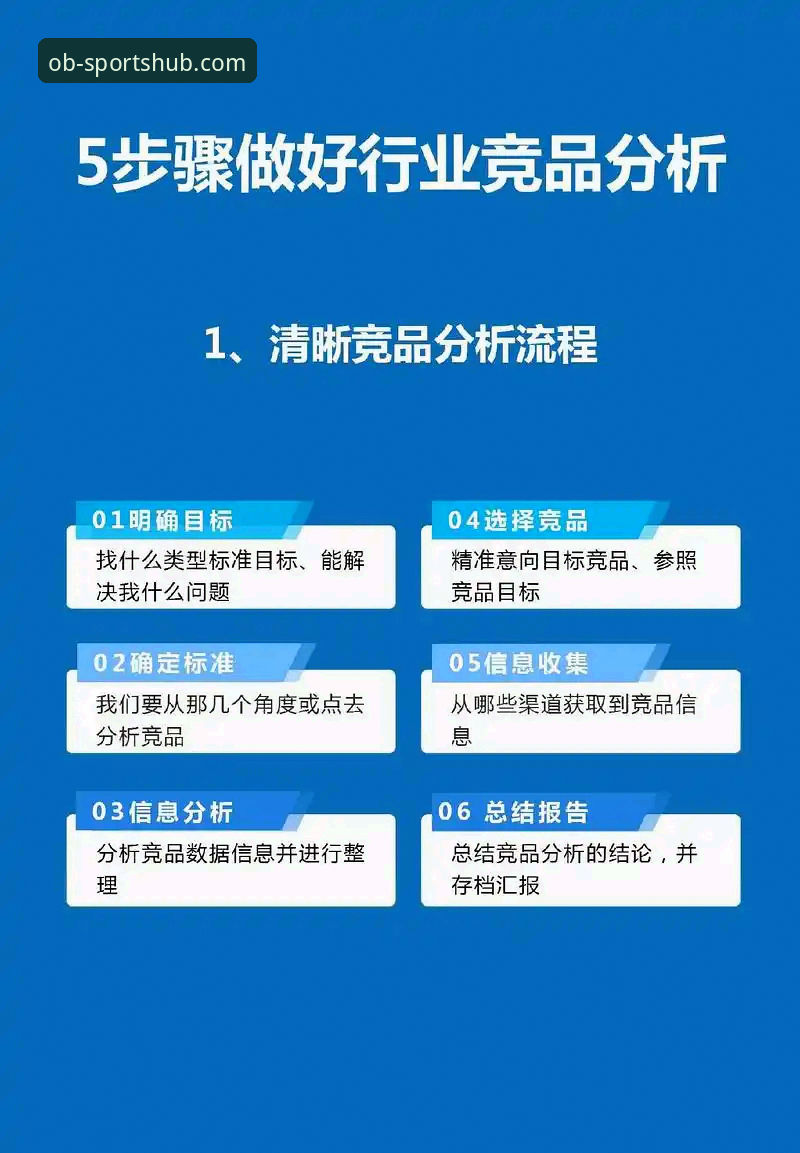 专业体育赛事分析软件怎么下载 5个步骤轻松搞定专业体育赛事分析软件下载——OB体育平台新手完整指南